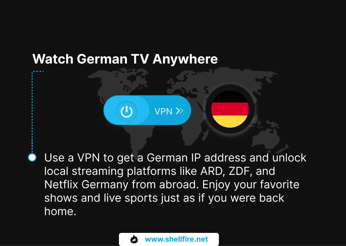Watch German TV Anywhere