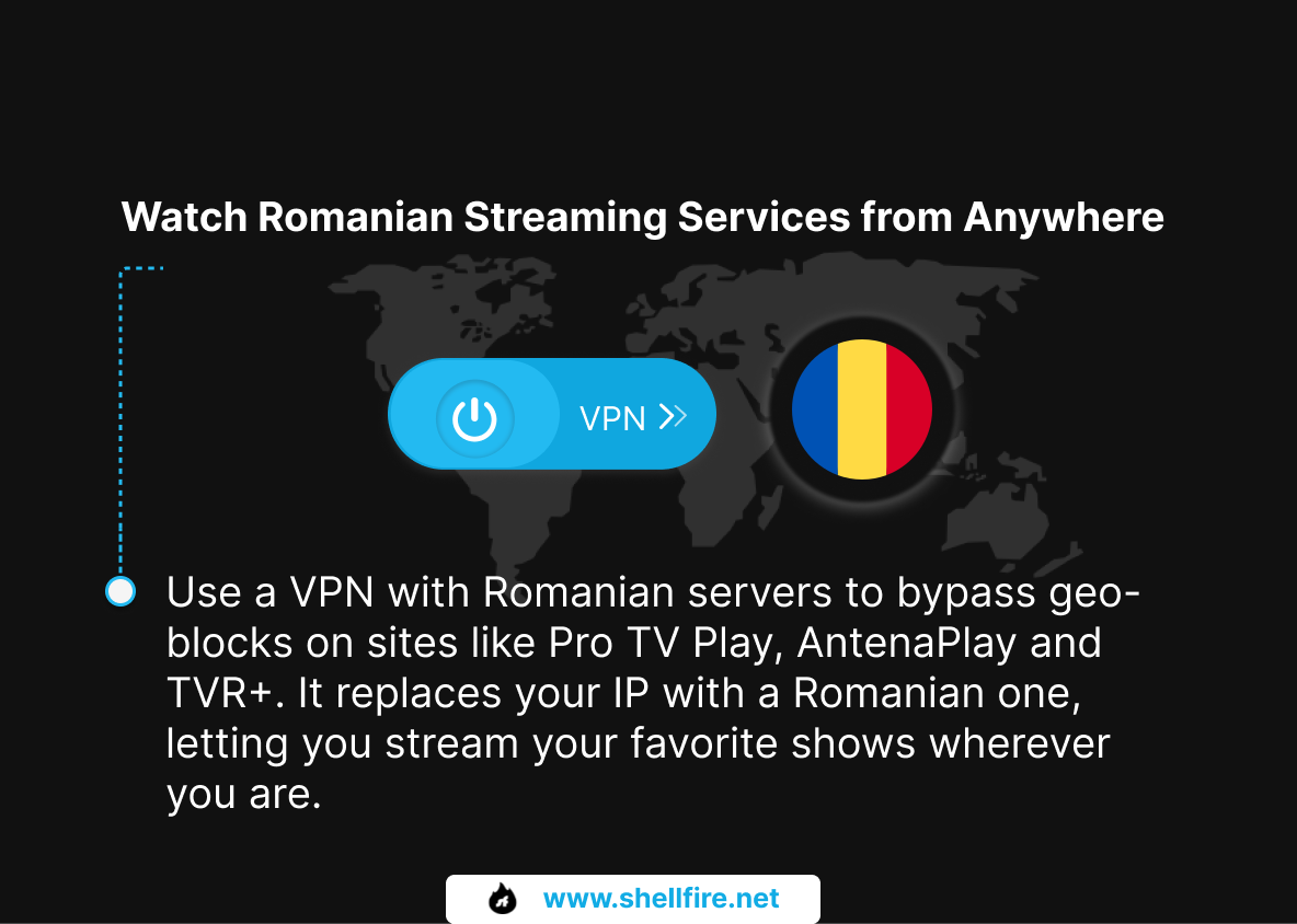Watch Romanian Streaming Services from Anywhere