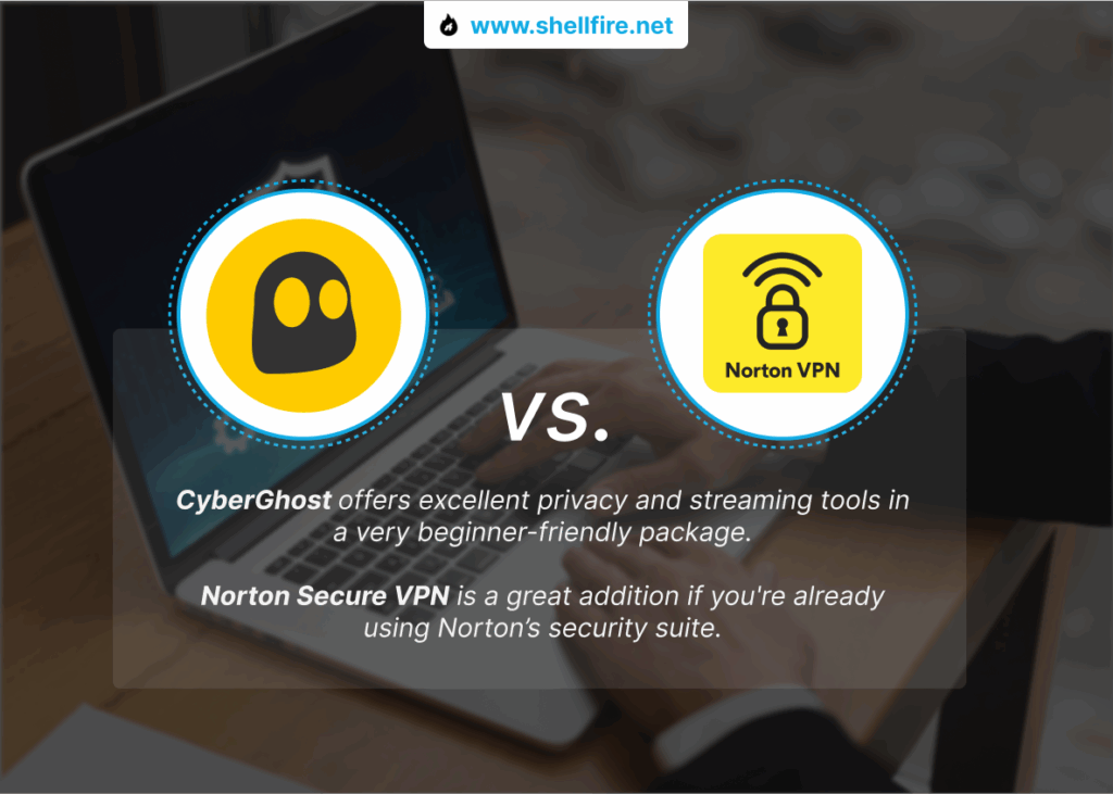 cyberghost norton secure vpn