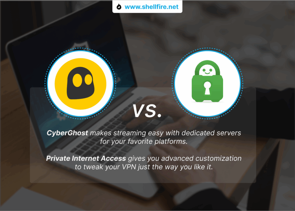 cyberghost private internet access