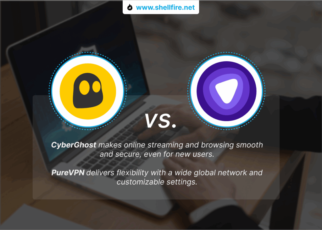 cyberghost purevpn