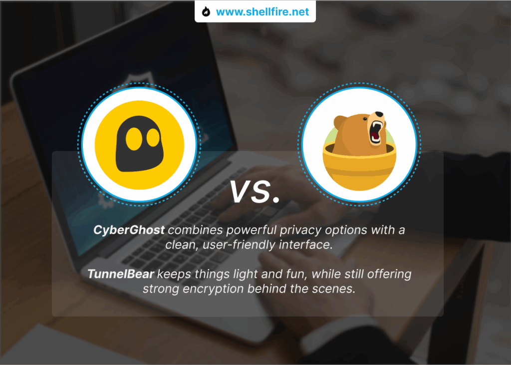 cyberghost tunnelbear