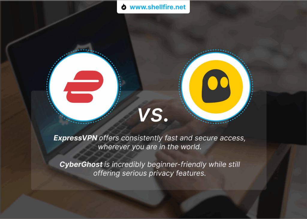 expressvpn cyberghost