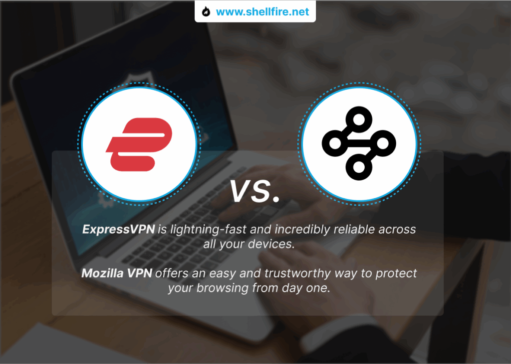 expressvpn mozilla vpn