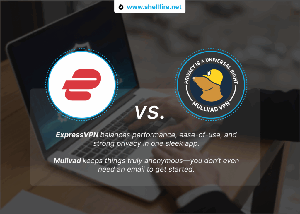 expressvpn mullvad vpn
