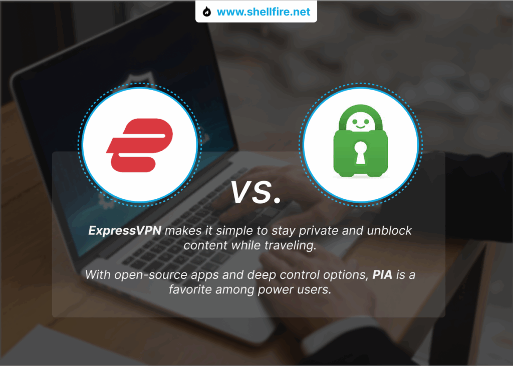 expressvpn private internet access