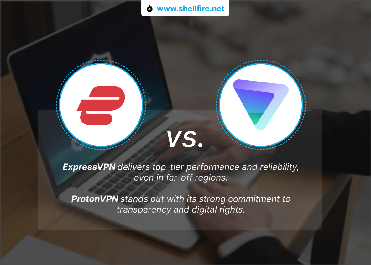 expressvpn protonvpn
