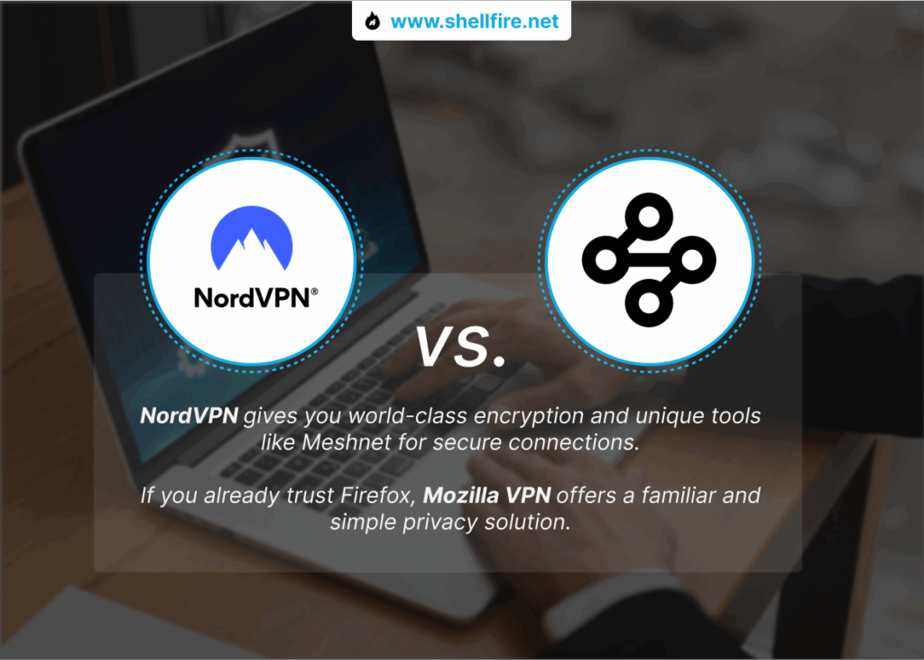 nordvpn mozilla vpn