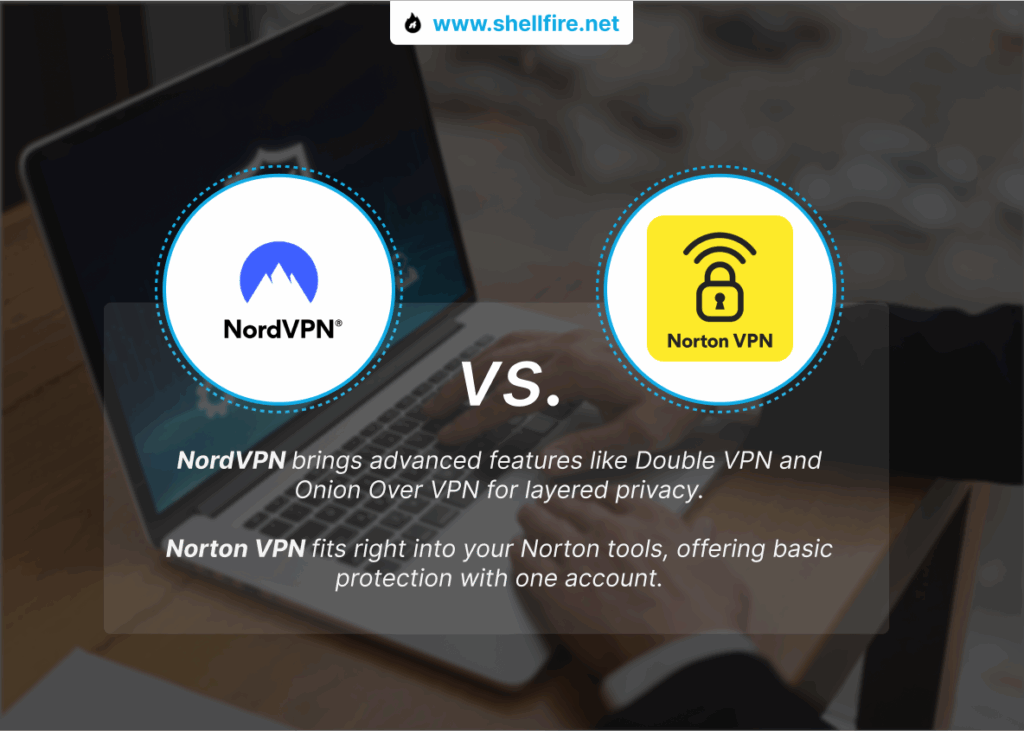 nordvpn norton secure vpn
