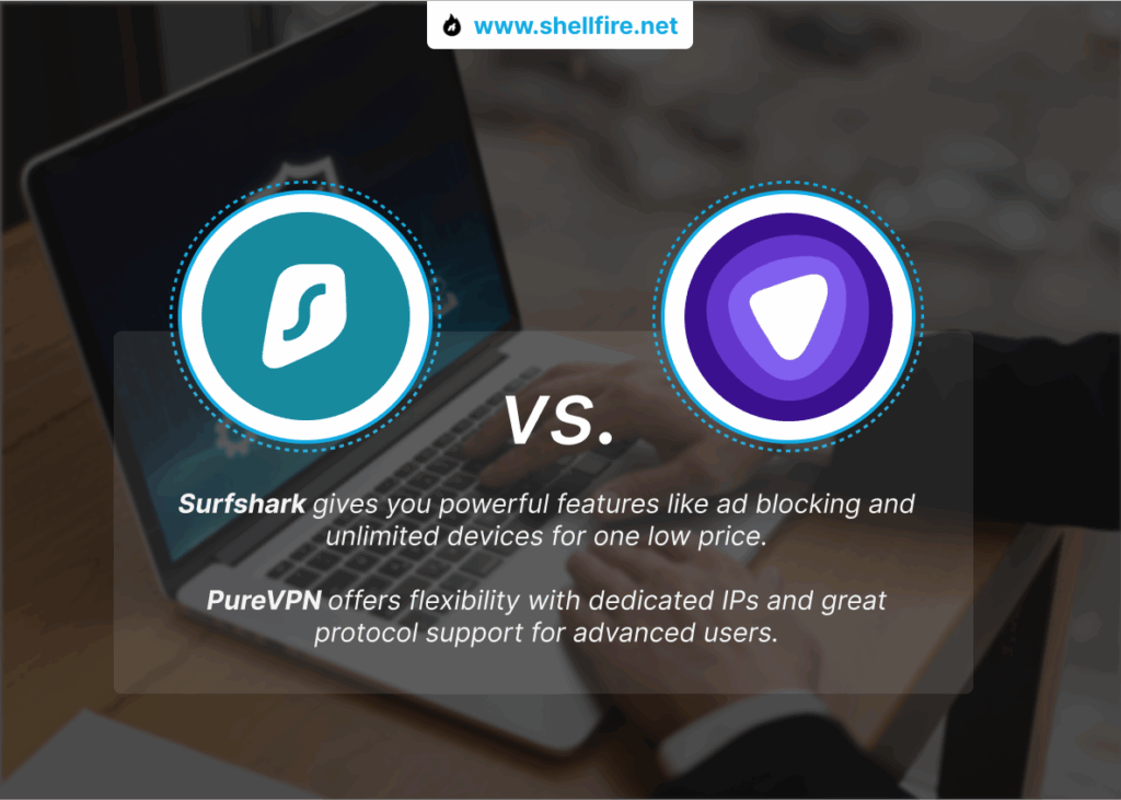 surfshark purevpn