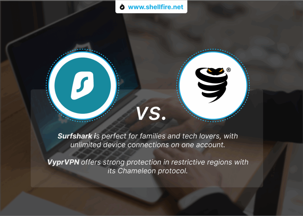 surfshark vyprvpn