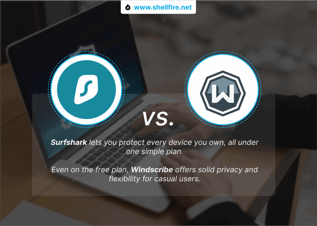 surfshark windscribe