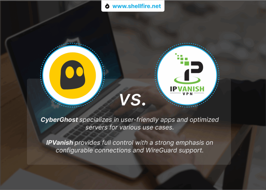 cyberghost vpn ipvanish