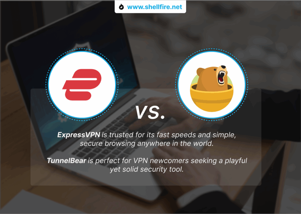 expressvpn tunnelbear