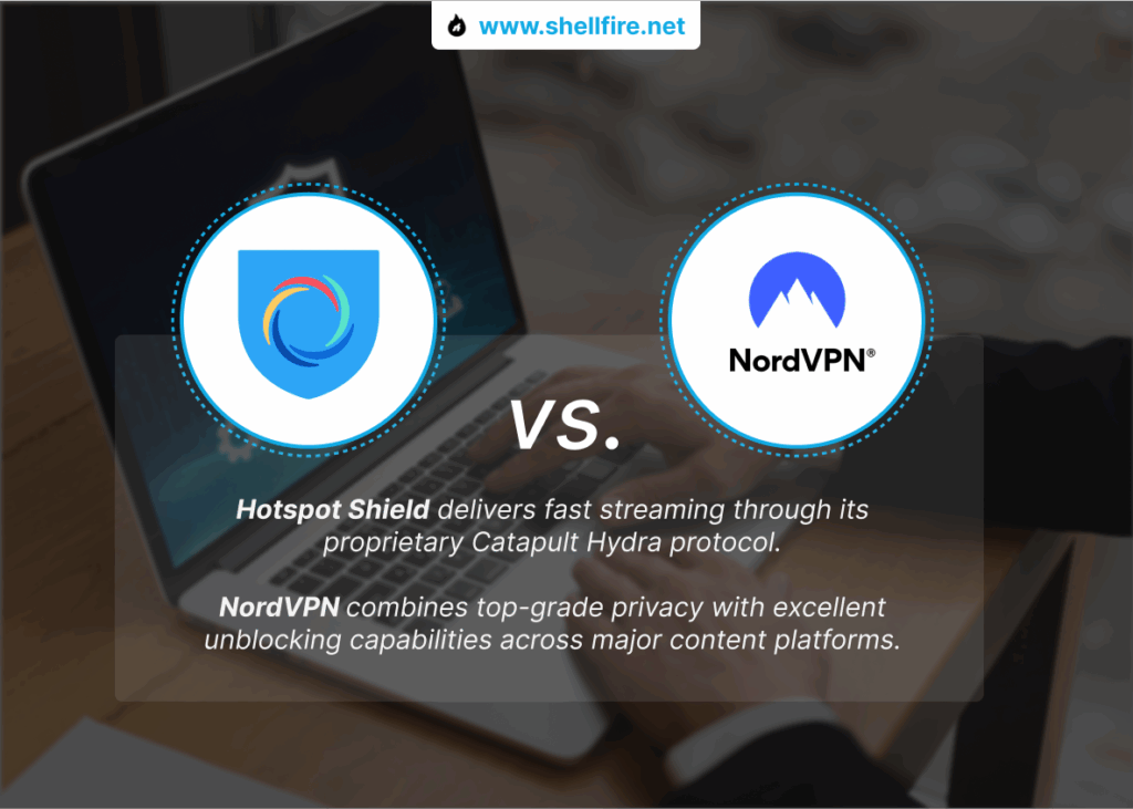 hotspot shield vs nordvpn