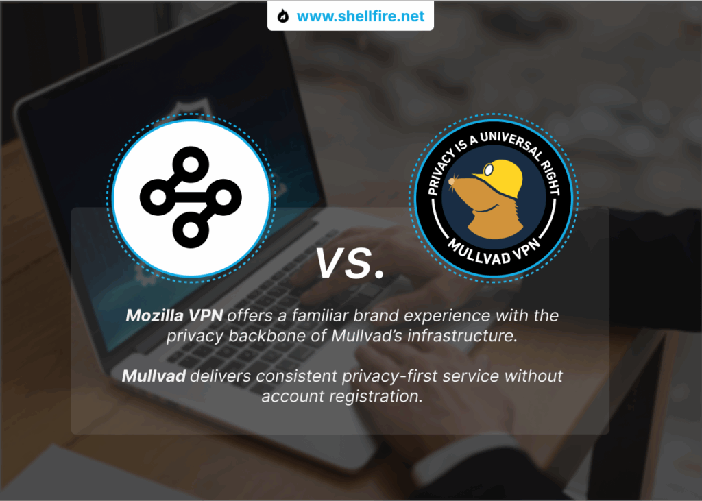 mozilla vpn mullvad