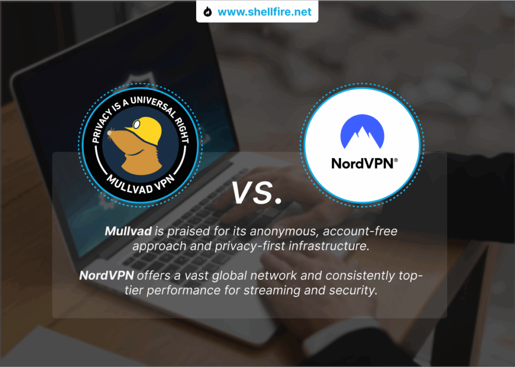 mullvad nordvpn
