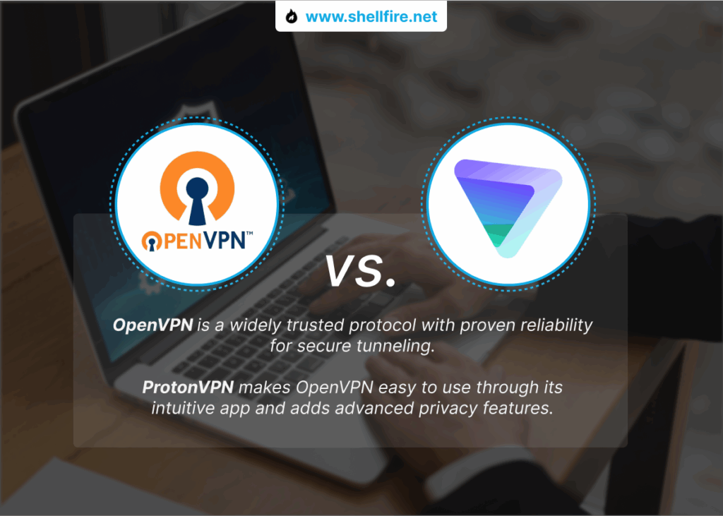 openvpn vs protonvpn