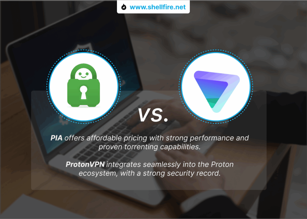 private internet access protonvpn