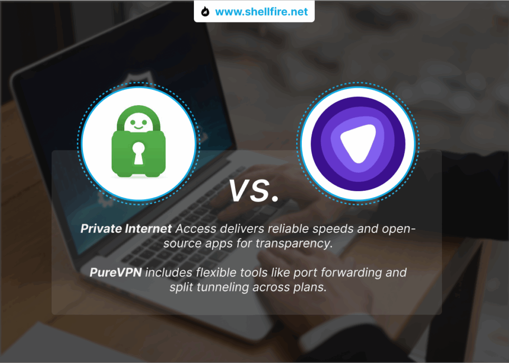 private internet access purevpn