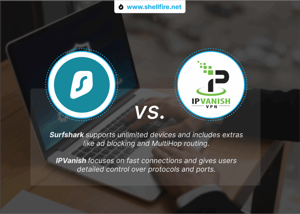 surfshark vs ipvanish