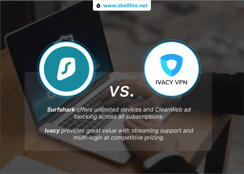 surfshark ivacy
