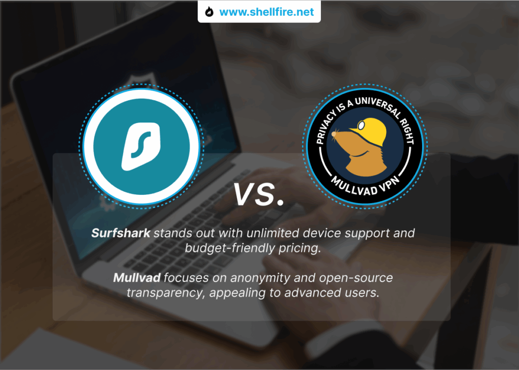 surfshark mullvad