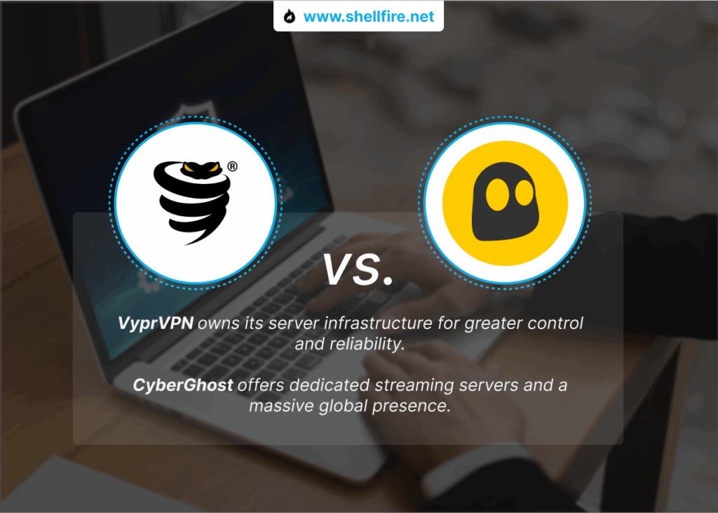 vyprvpn cyberghost