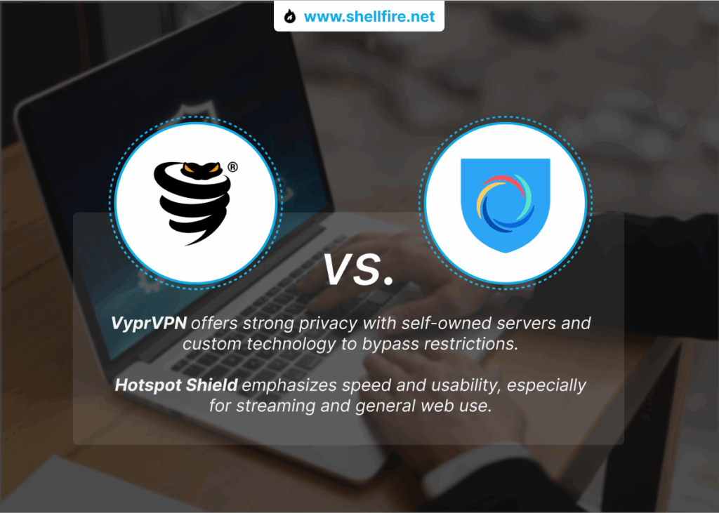 vyprvpn vs hotspot shield