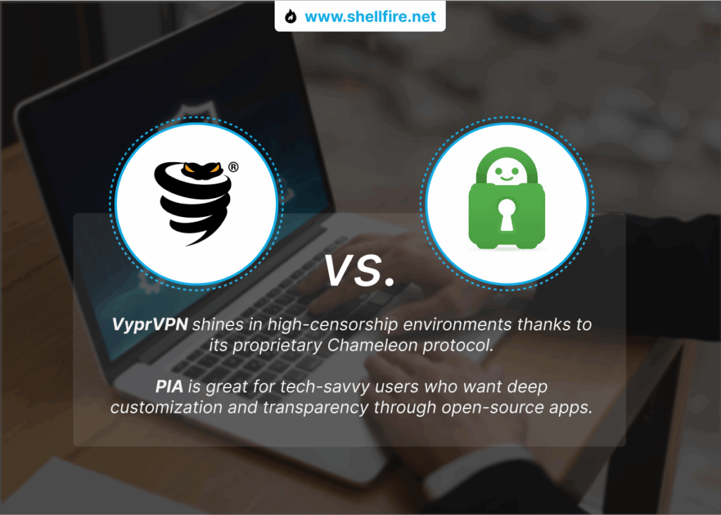 vyprvpn vs pia