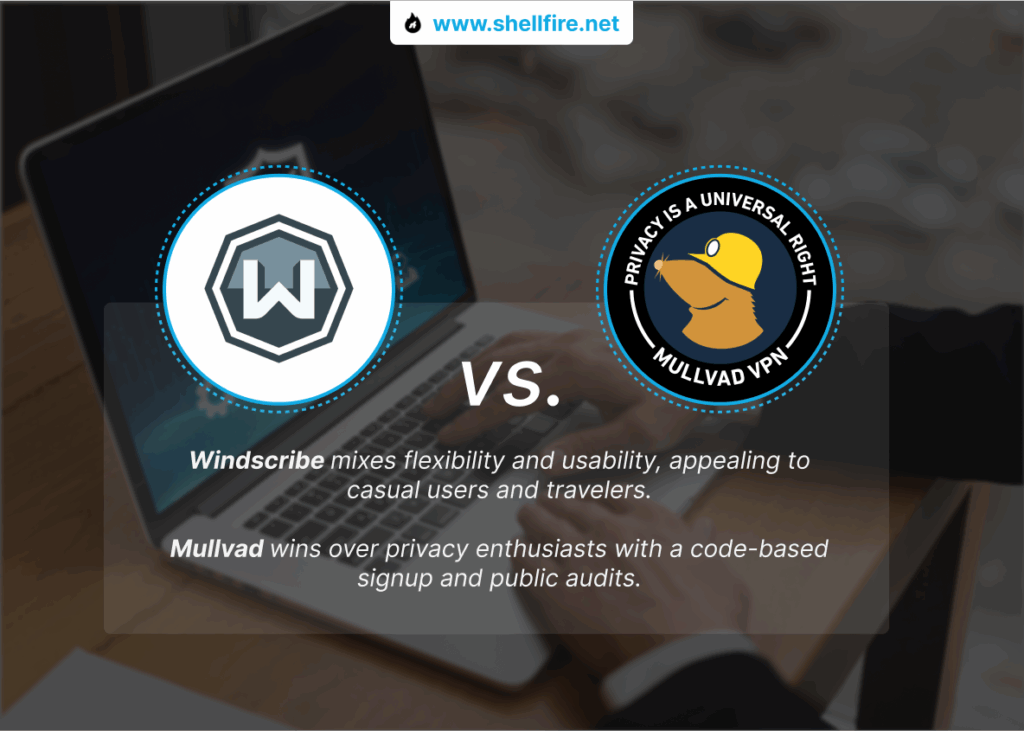 windscribe mullvad