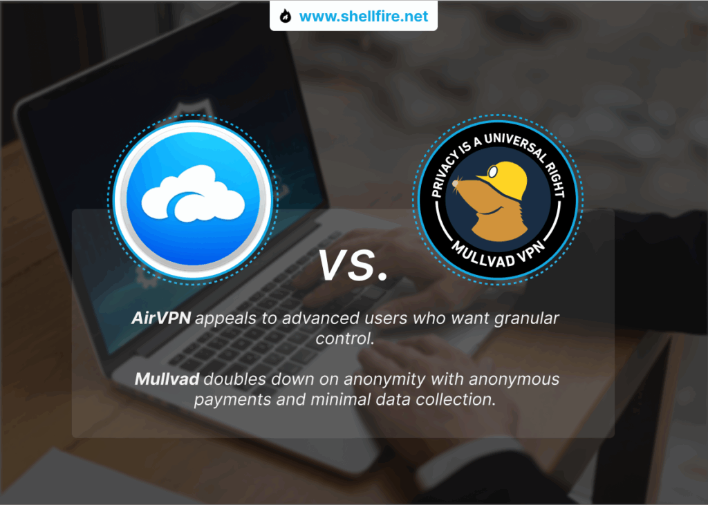 airvpn mullvad