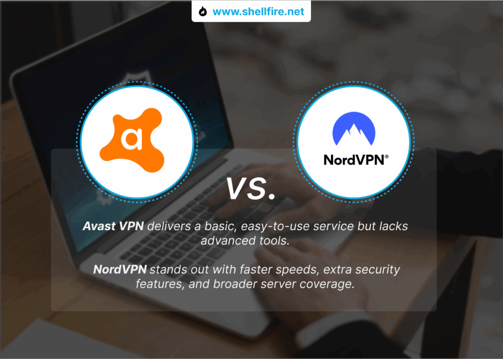 avast vpn nordvpn