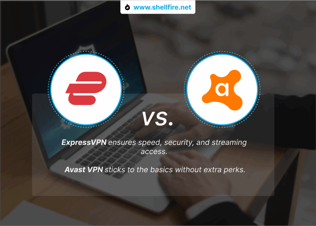 expressvpn avast vpn