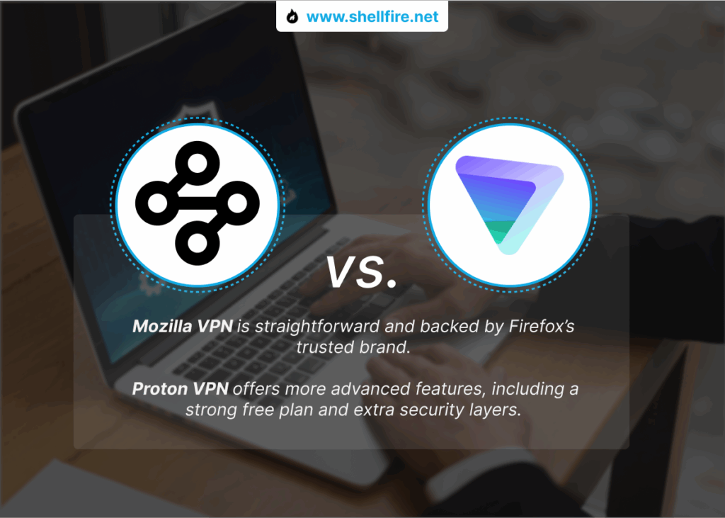 mozilla vpn proton vpn
