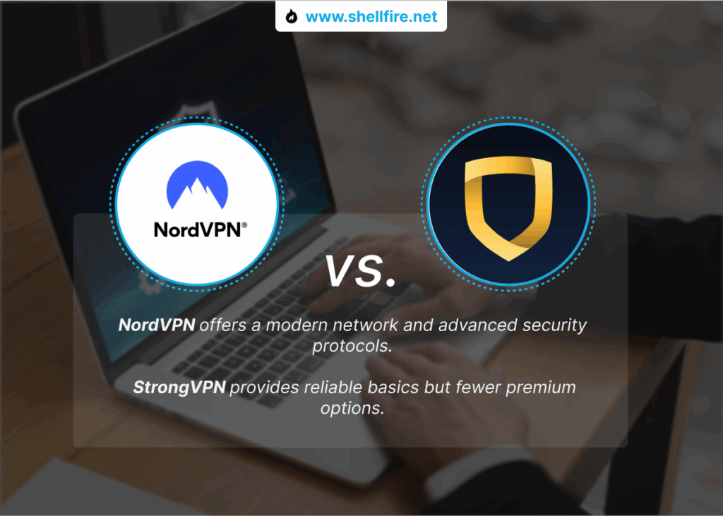 nordvpn strongvpn