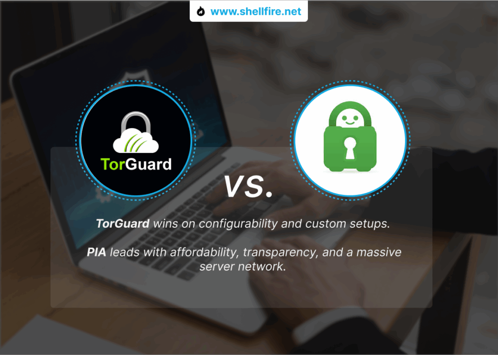 torguard private internet access