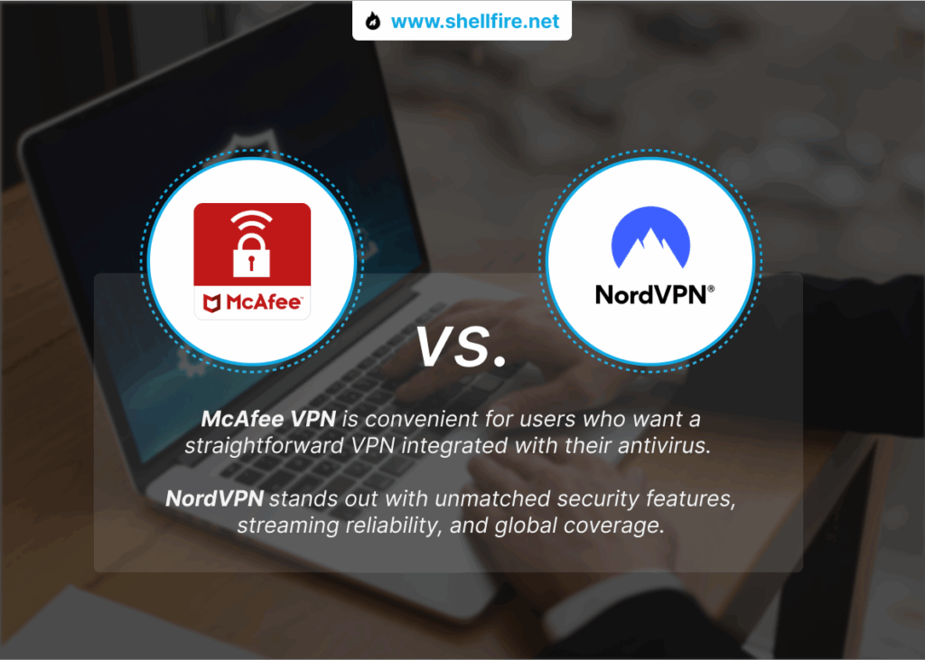 McAfee VPN vs NordVPN