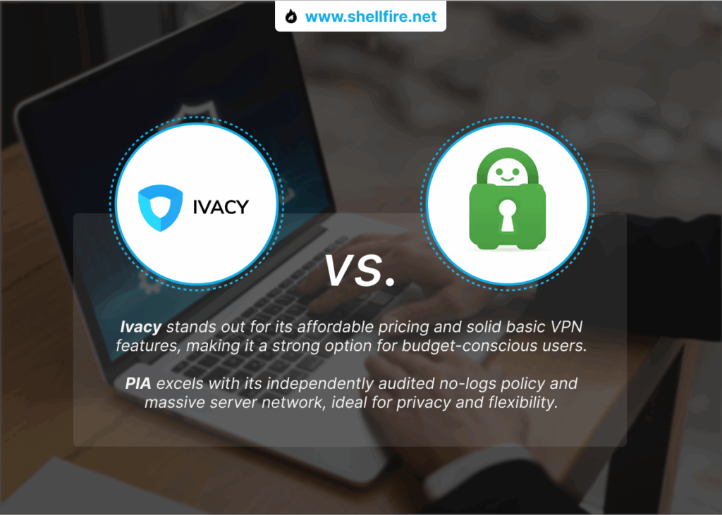 Ivacy or PIA