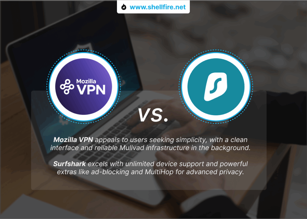 Mozilla VPN or Surfshark
