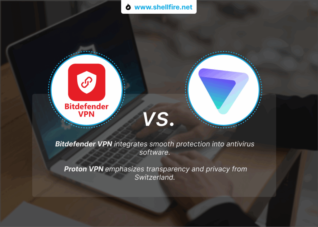 Bitdefender VPN vs Proton VPN