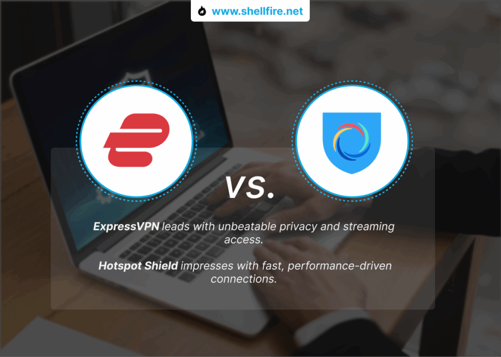 ExpressVPN vs Hotspot Shield