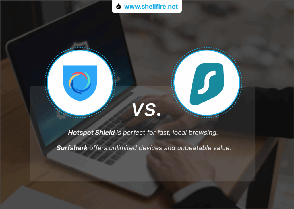 Hotspot Shield vs Surfshark