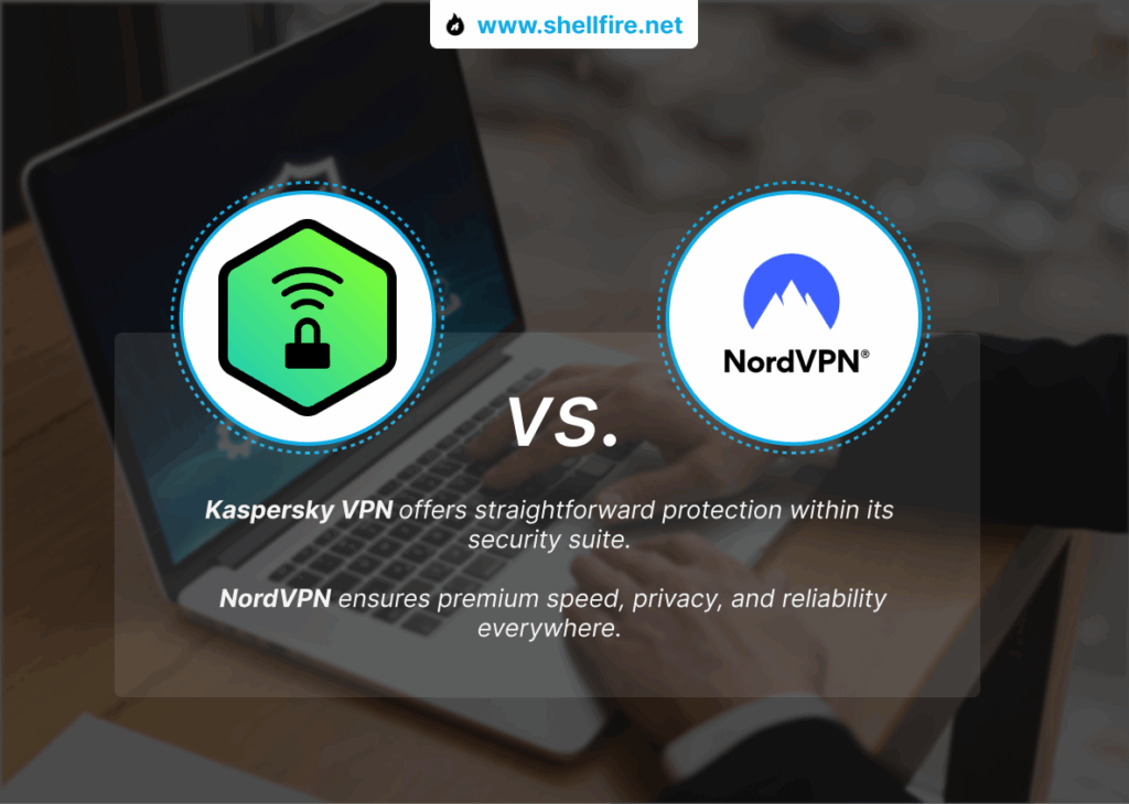 Kaspersky VPN vs NordVPN