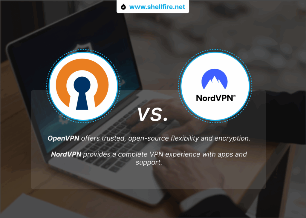 OpenVPN vs NordVPN