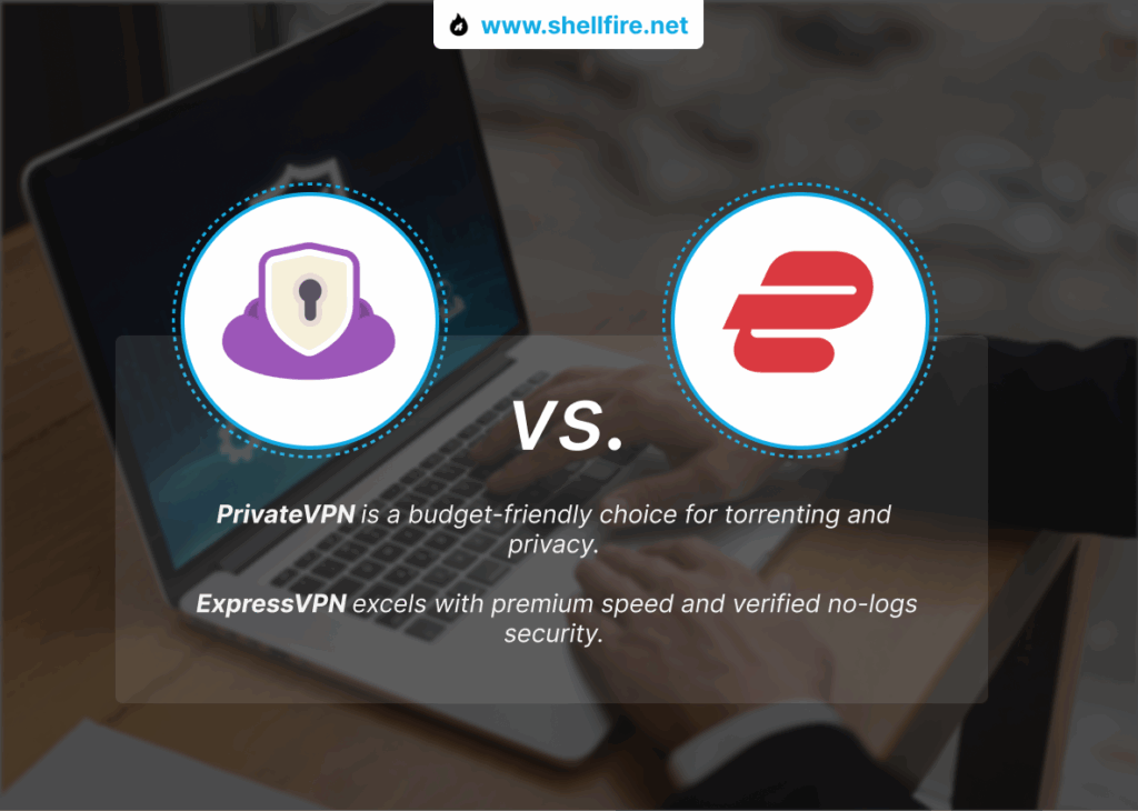 PrivateVPN vs ExpressVPN