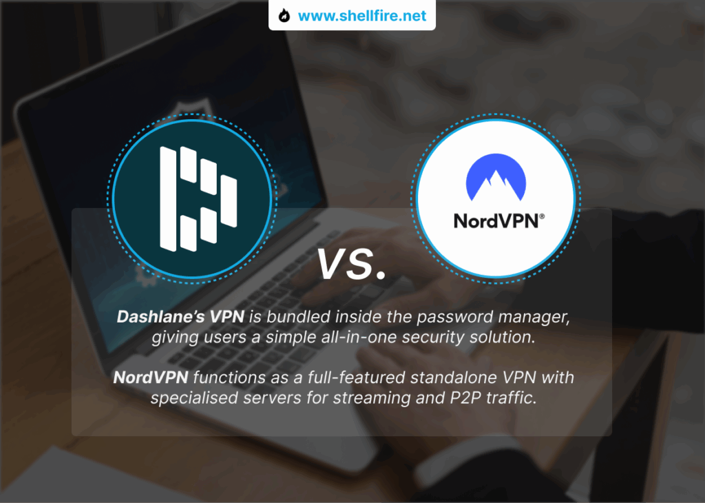 dashlane vpn vs nordvpn