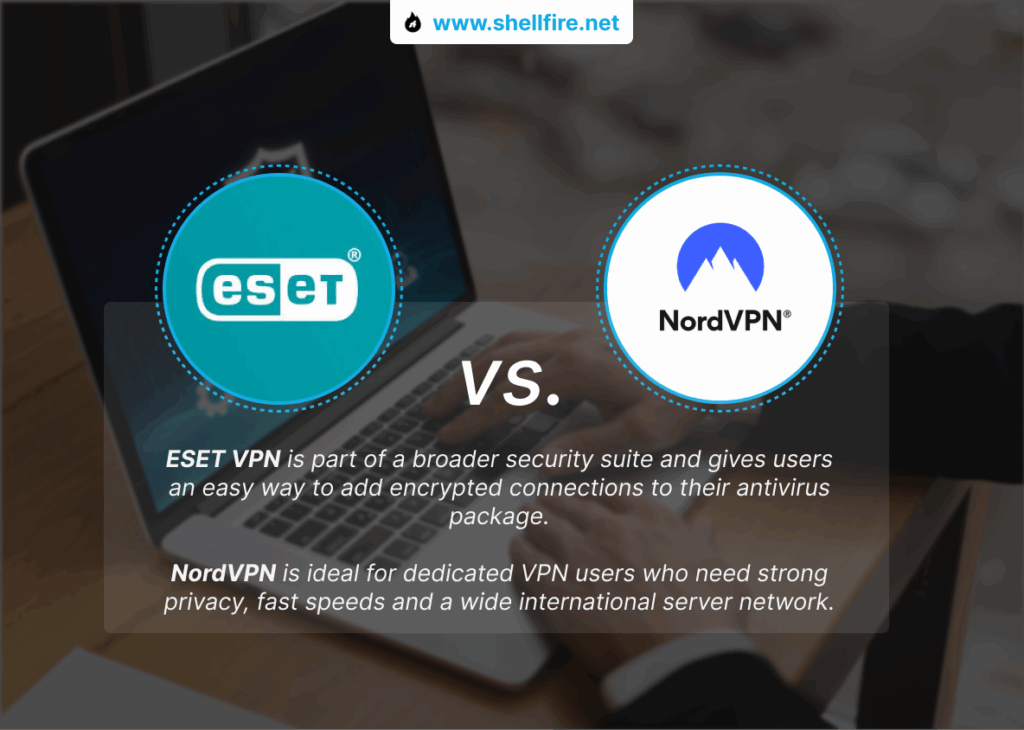 eset vpn vs nordvpn