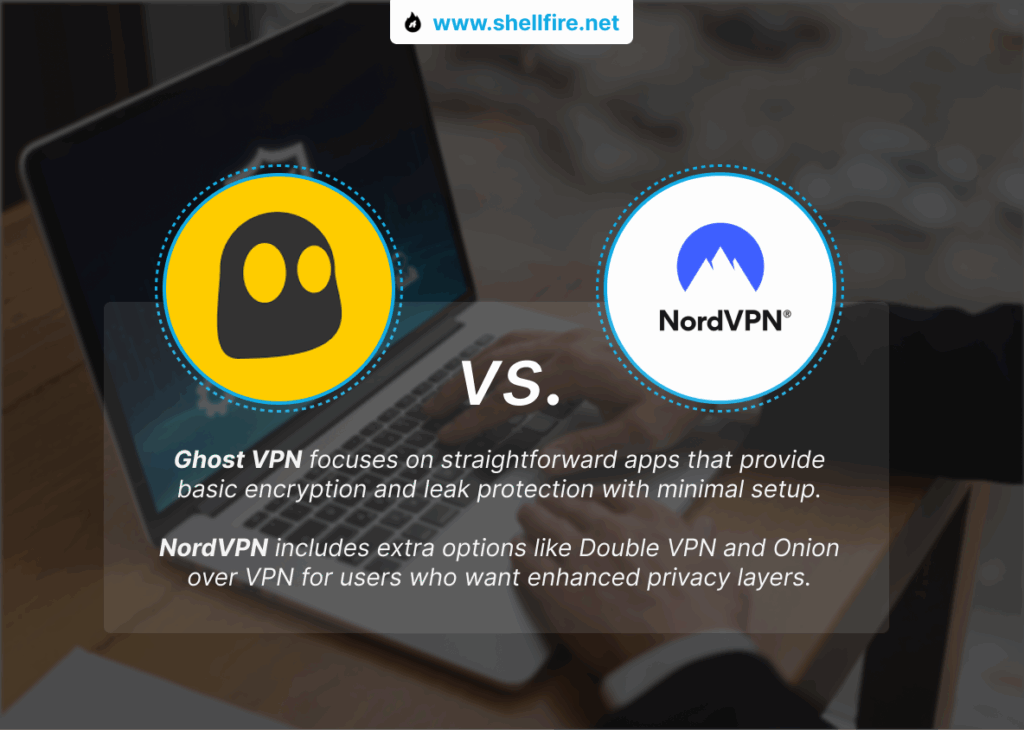 ghost vpn vs nordvpn