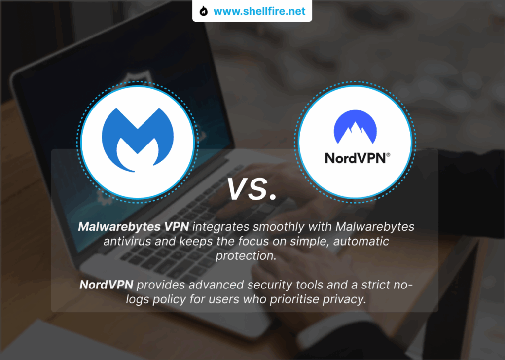 malwarebytes vpn vs nordvpn
